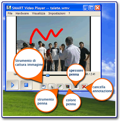 Lettore video Smart