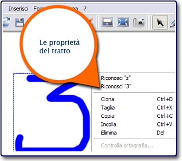 Le proprietà del tratto