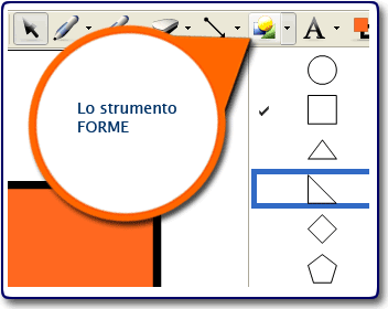 Lo strumento forme